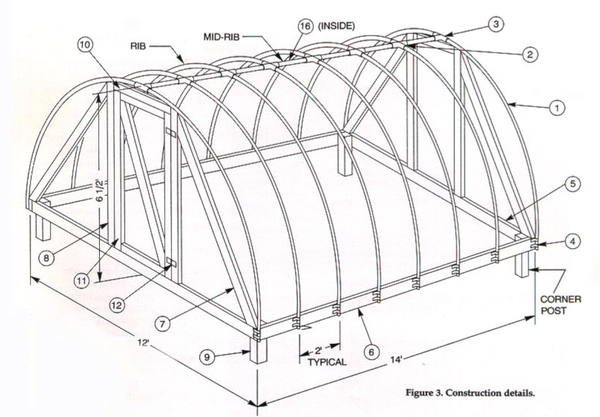 Figure 3. Construction details.
